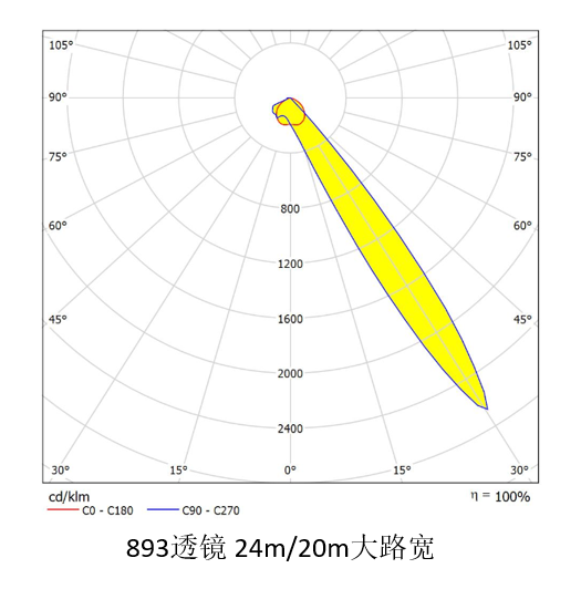 企业微信截图_16709173143299.png